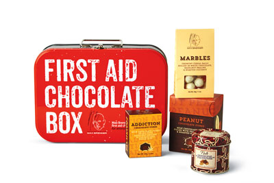 First-Aid Chocolate
